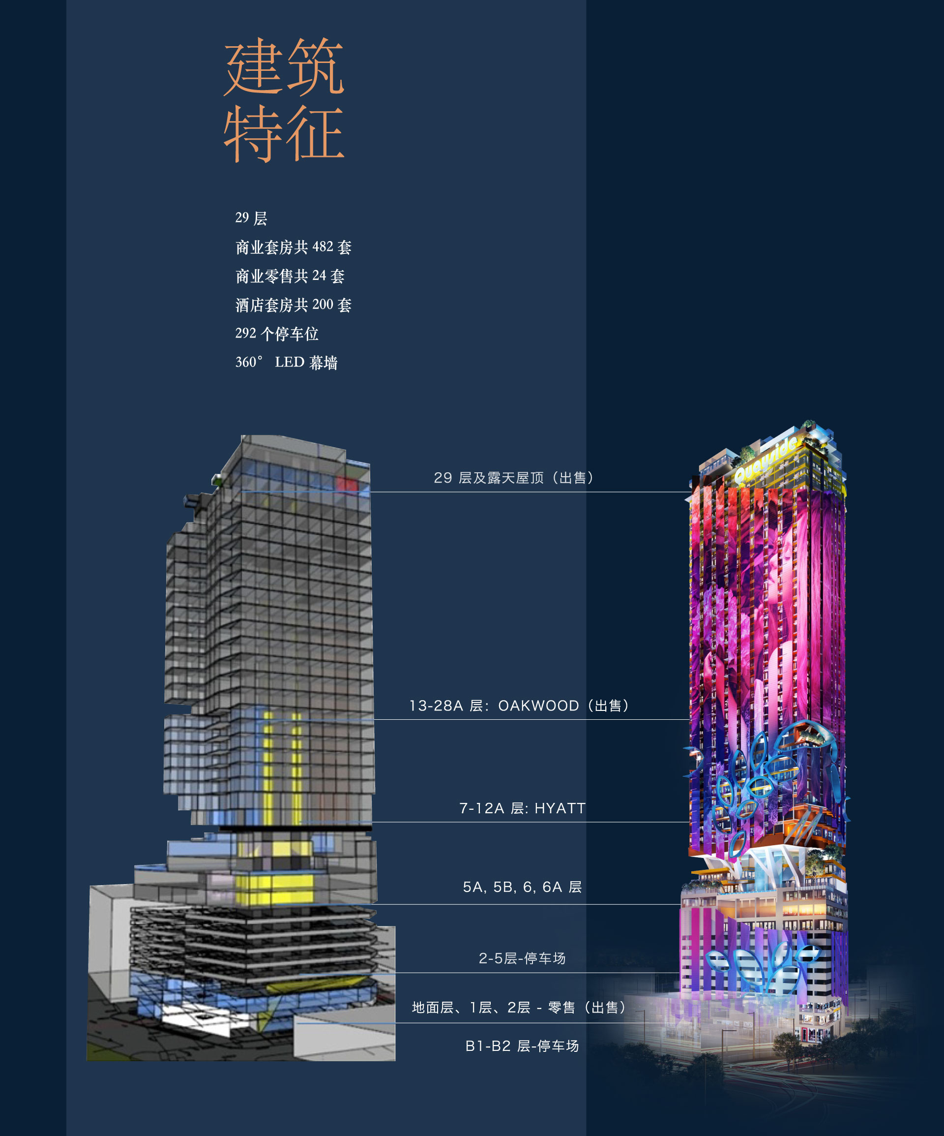 NEW2024-FRACTIONAL-CN-Section7